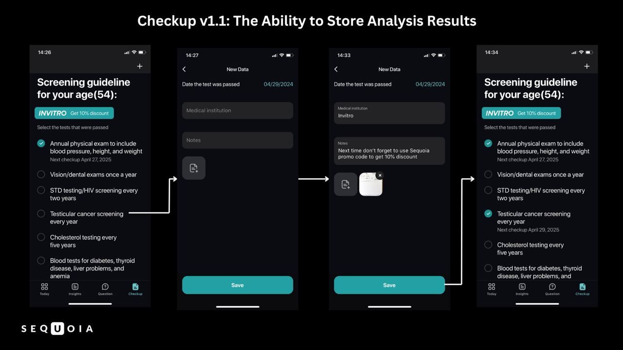 Checkup v1.1: Analysis Results Store