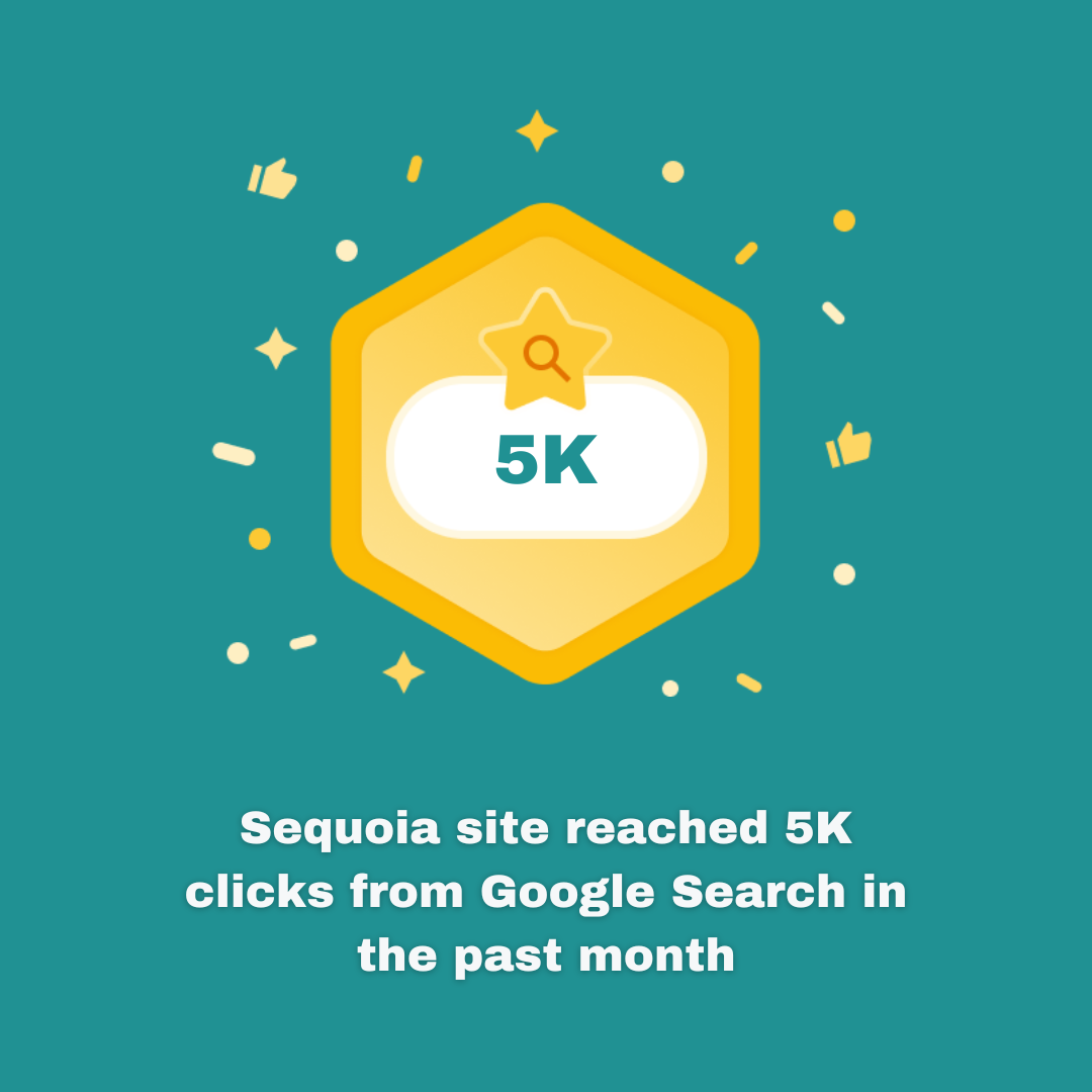 Celebrating 5K Clicks