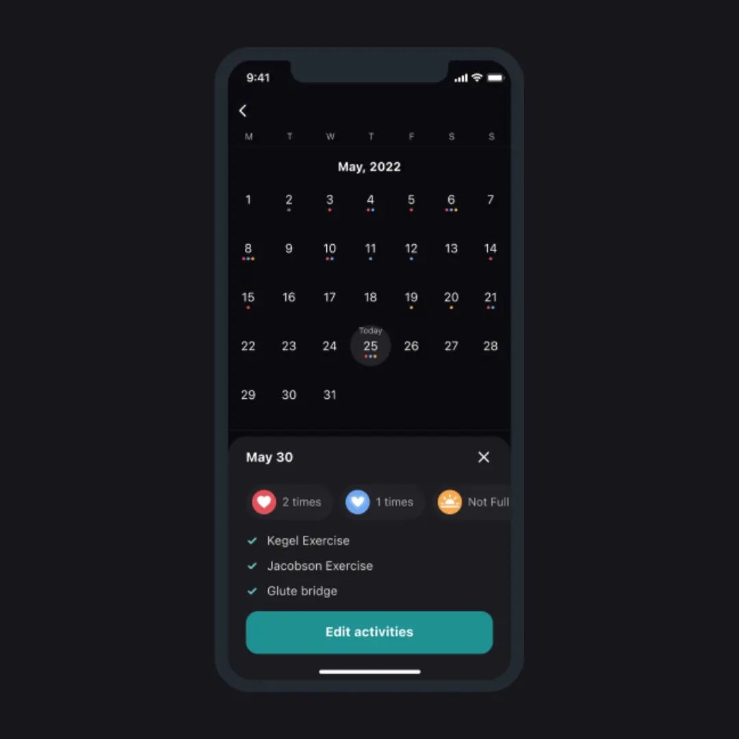 Sequoia Features