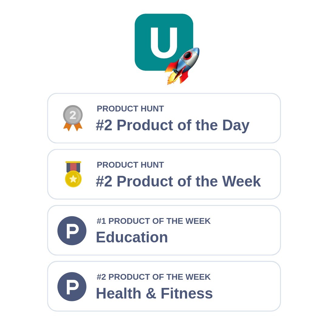 Product Hunt Success Story