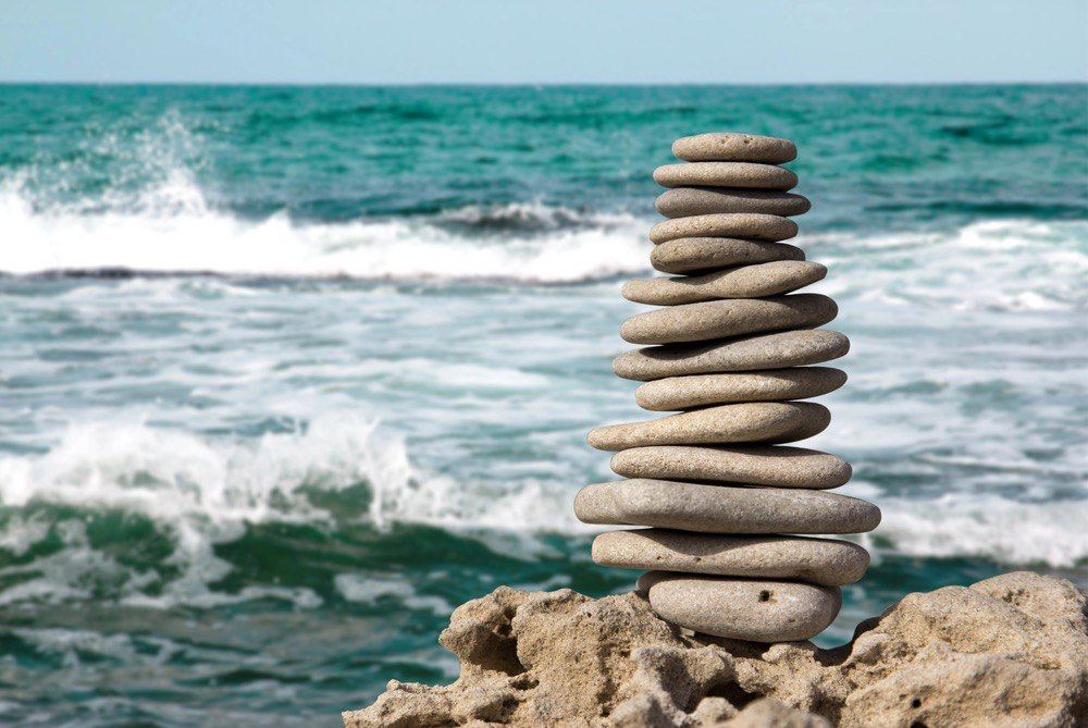 Mindfulness