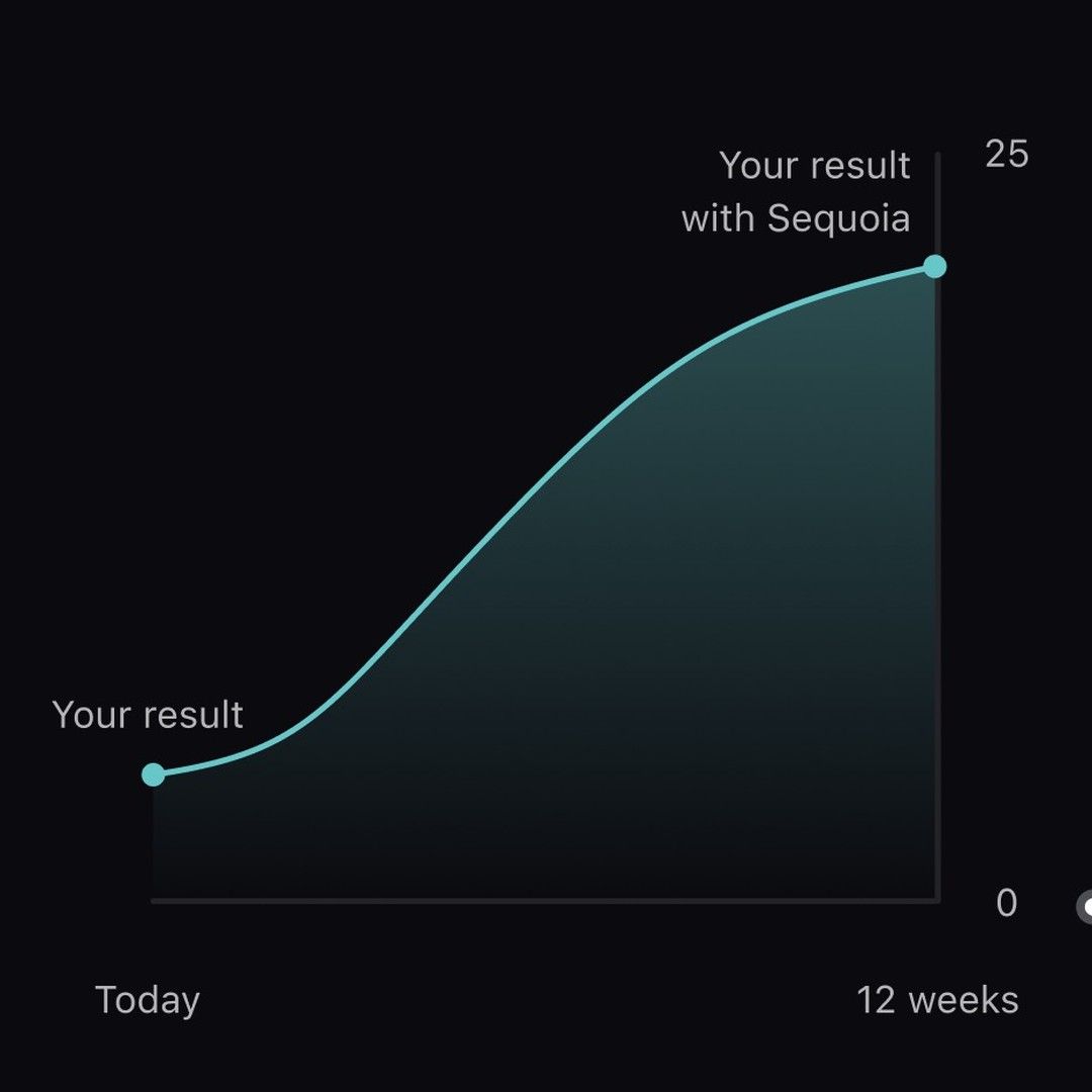 Sequoia's Impact on Men's Sexual Health: Survey Results Are In!
